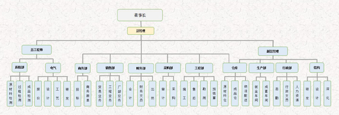 1_1_1_江西基拓電氣股份有限公司-簡(jiǎn)介_03.jpg